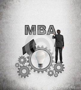 MBA Assignment Sample